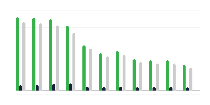 Jeugdige veroordeelden