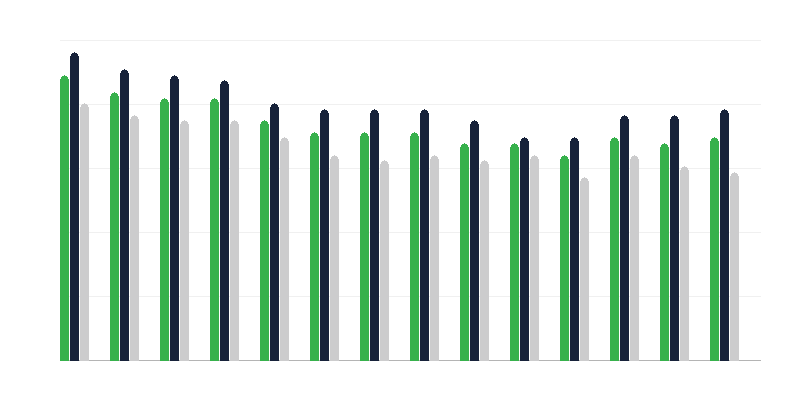 Sterfgevallen onder babyʼs