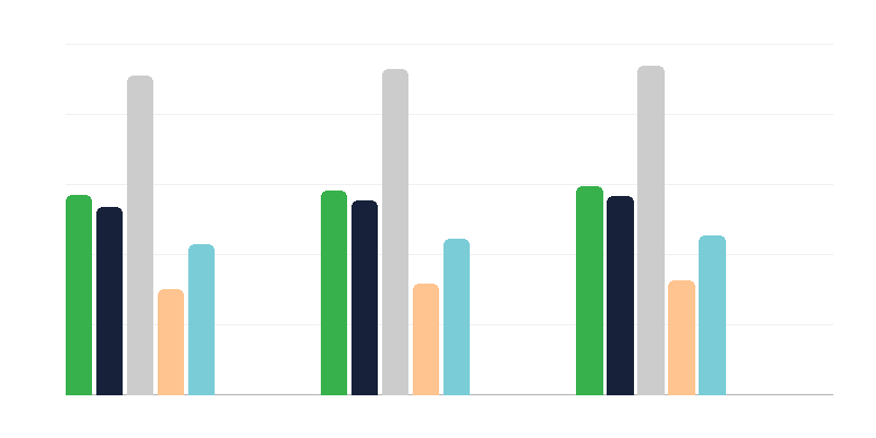 Oorzaken van invaliditeit bij jongeren