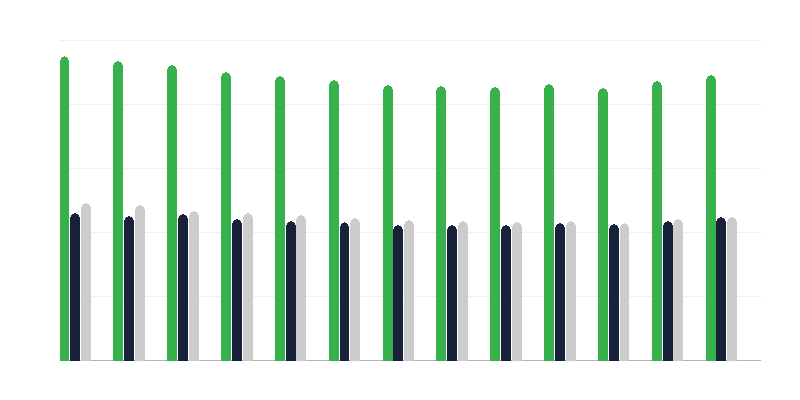 Geslacht van kinderen in pleeggezinnen