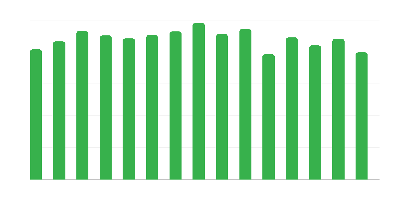Gepubliceerde boeken