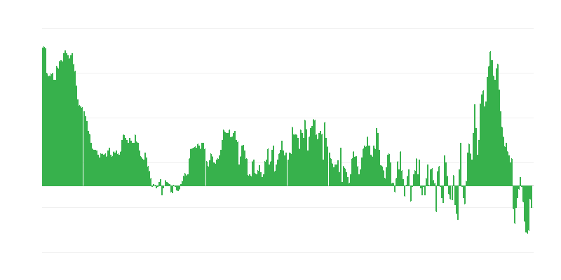 Inflatie – kleding en schoeisel