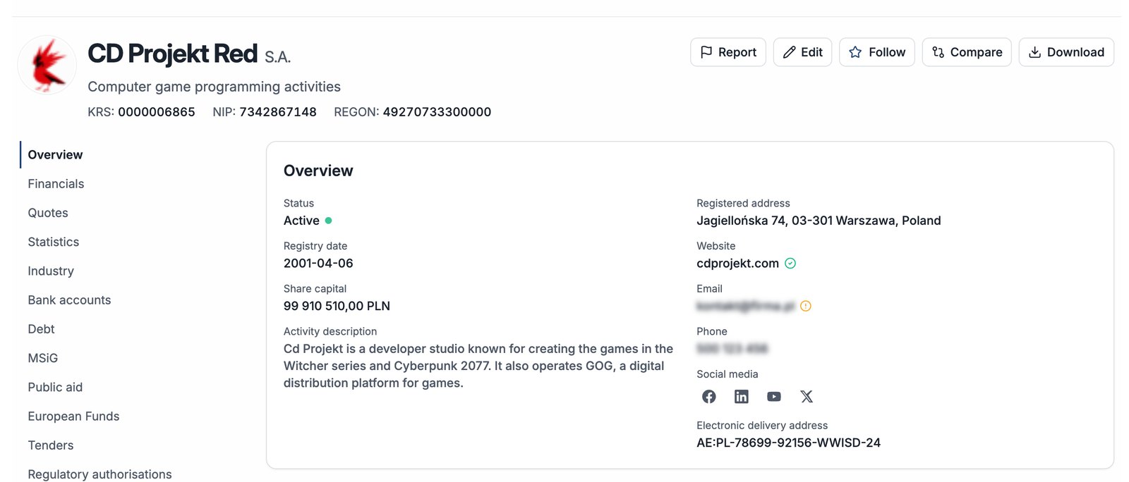 Compabase-bedrijfsprofiel – overzicht van CD Projekt Red S.A.
